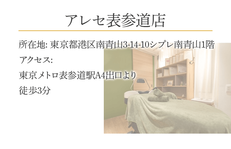 アクセス_アレセ表参道店